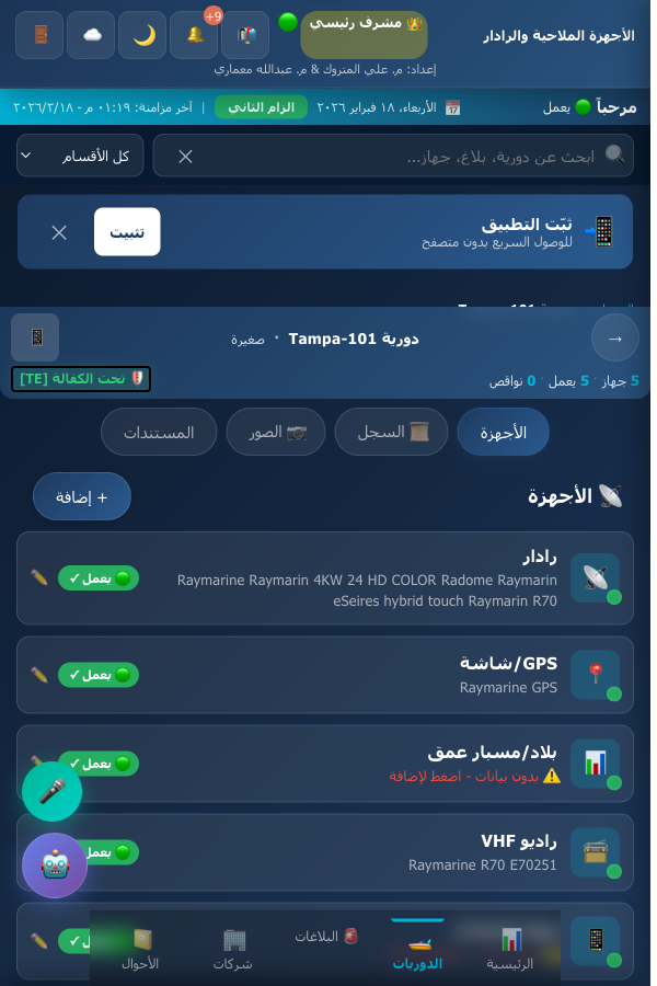 تفاصيل الدورية